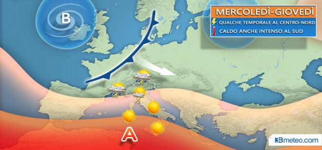 meteo